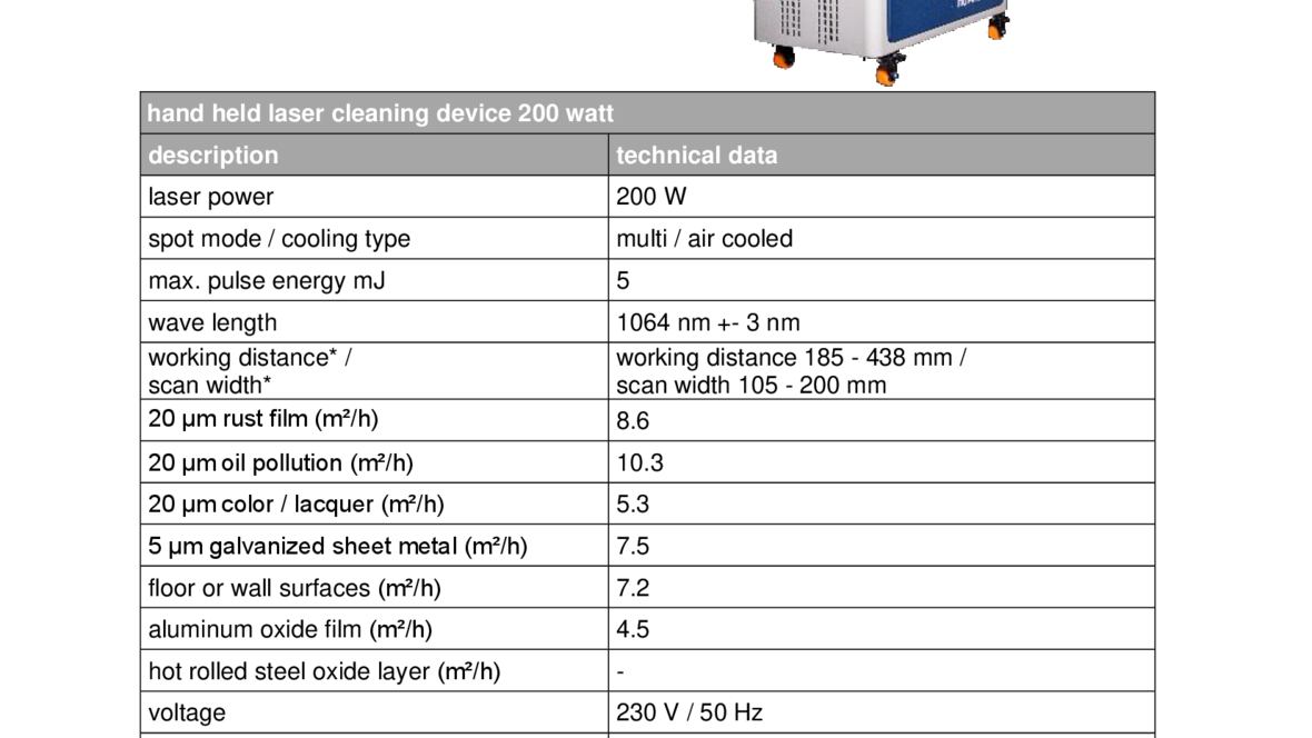 nf-lc-m-200-laser-cleaning-data-sheet