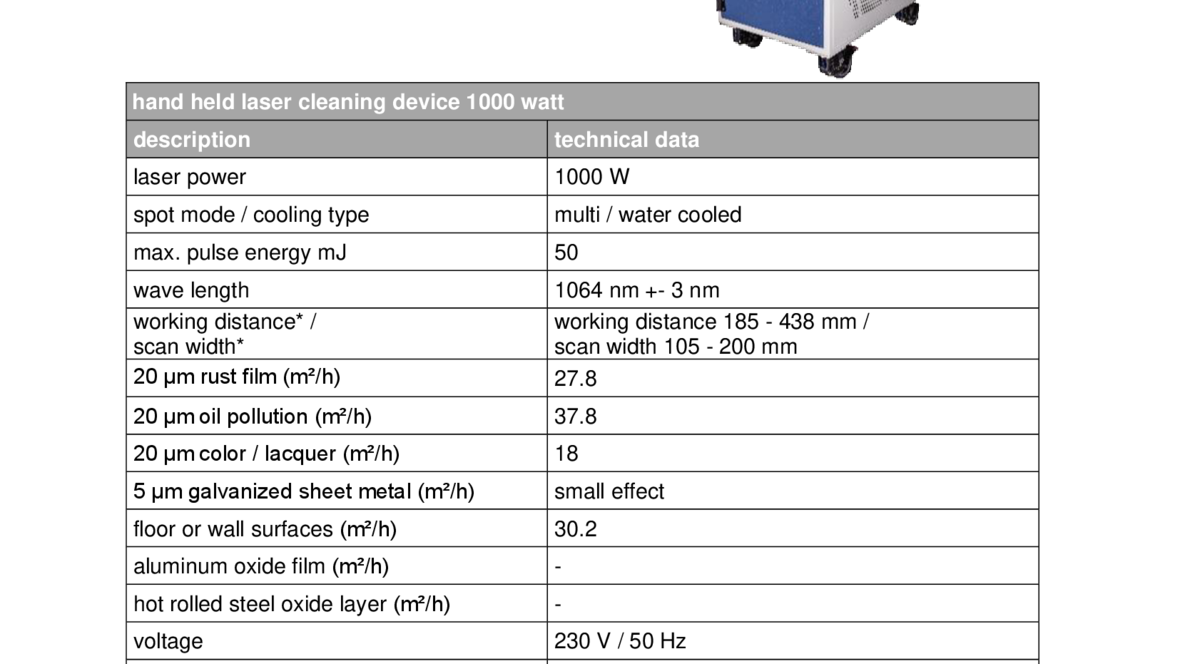 nf-lc-m-1000-laser-cleaning-data-sheet
