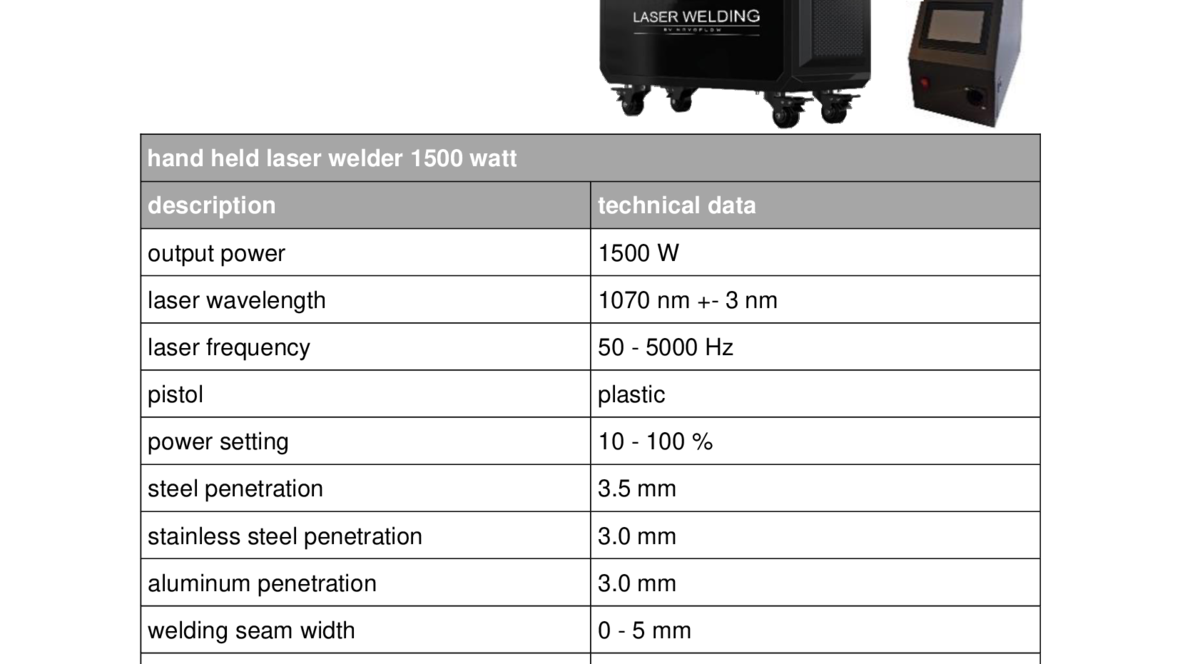 nf-lwa-k-1500-laser-welding-data-sheet
