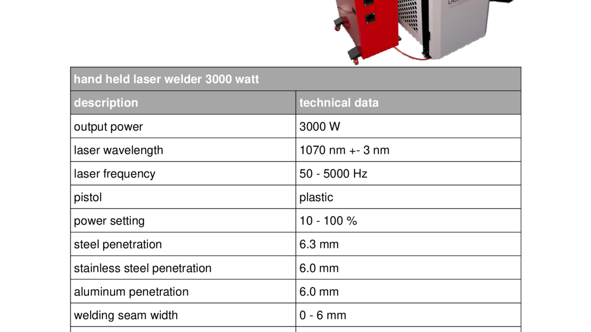 nf-lw3-k-3000-laser-welding-data-sheet